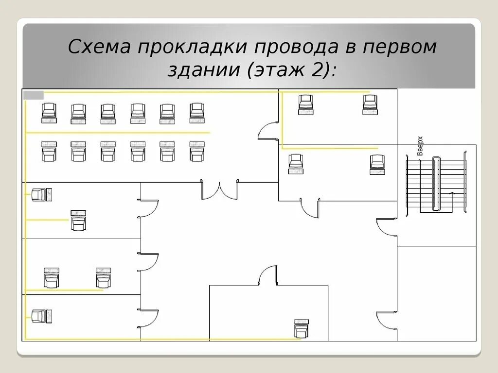 Проект локальной вычислительной сети. Схема локальной сети здания. Схема локальной сети 2 этажного здания. Локальная сеть предприятия схема двух здания. План-схема помещения ЛВС.