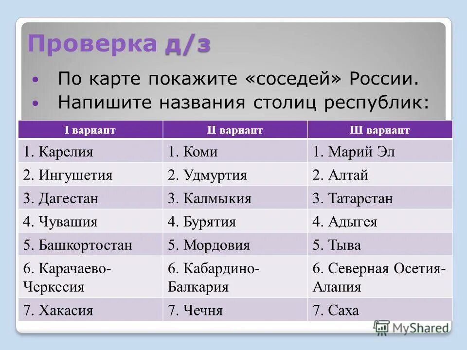 Страны соседи россии осло. Столицы стран соседей России. Страны соседи России список. Государства соседи России и их столицы. Название государств соседей России.