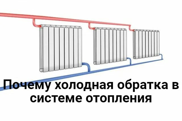 Отопление почему греется. Подача и обратка на радиаторах отопления. Система отопления частного подача и обратка в батарею. Холодная обратка в системе отопления частного. Подсоединение радиаторов отопления.