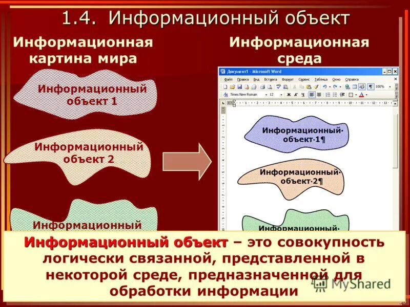 коды информационных объектов