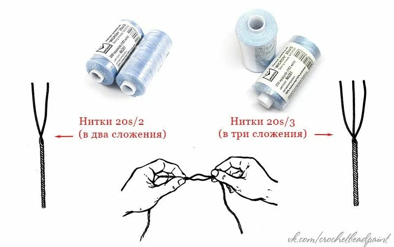 Какую нить использовать для бисера. Нитки микрон для жгута из бисера. нитки для вязания бисером. джинсовая нить для вязания бисером. скрутить жгут из 3 ниток.