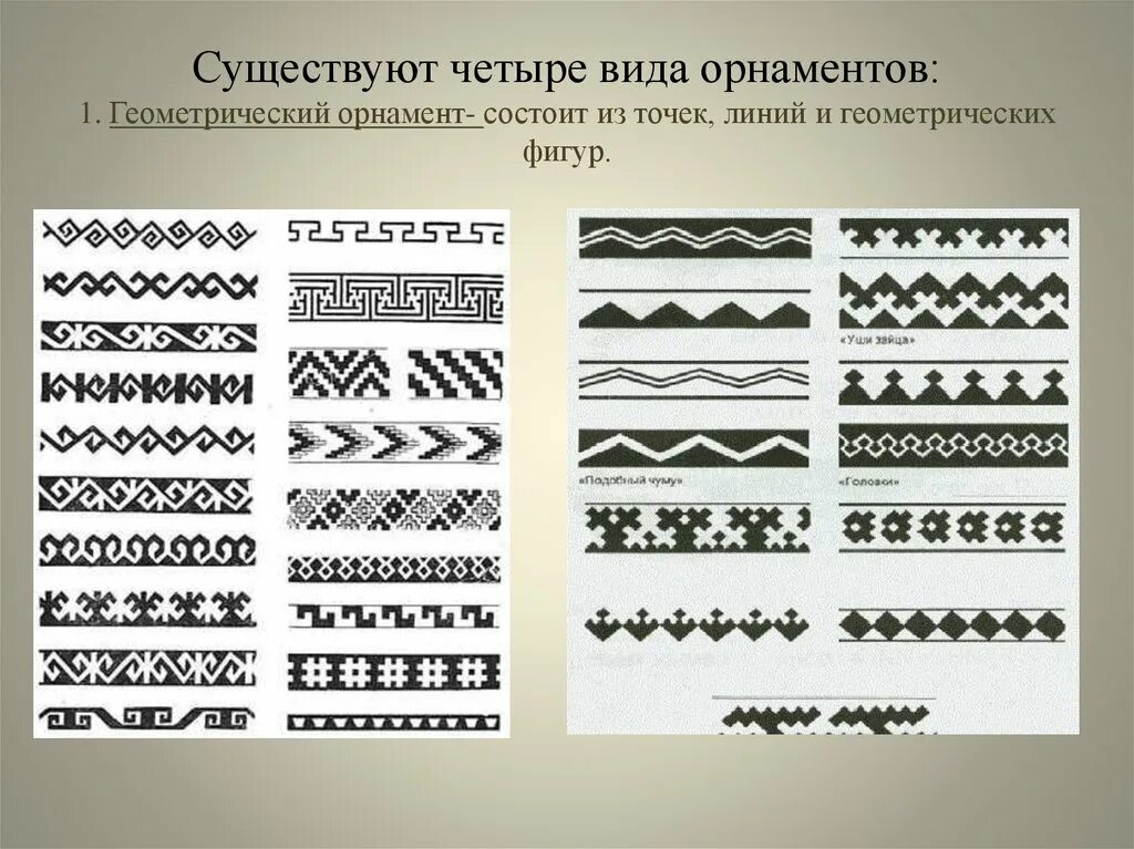 Древний рим орнамент растительный. Восточный орнамент. Какие орнаменты. Русские узоры и орнаменты названия. Форма орнаментов и узоров.