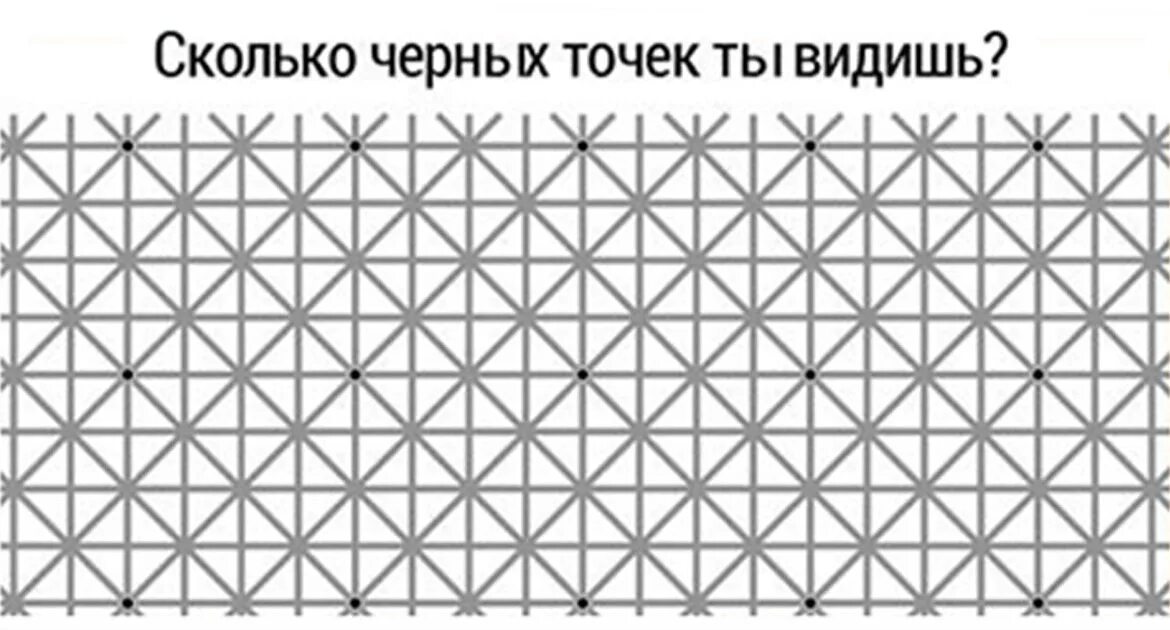 Точка внимания. Тест на зрение и внимательность. Интересный психологический тест на внимательность. Тест на внимательность точки. Тест на внимательность сколько на картинке.