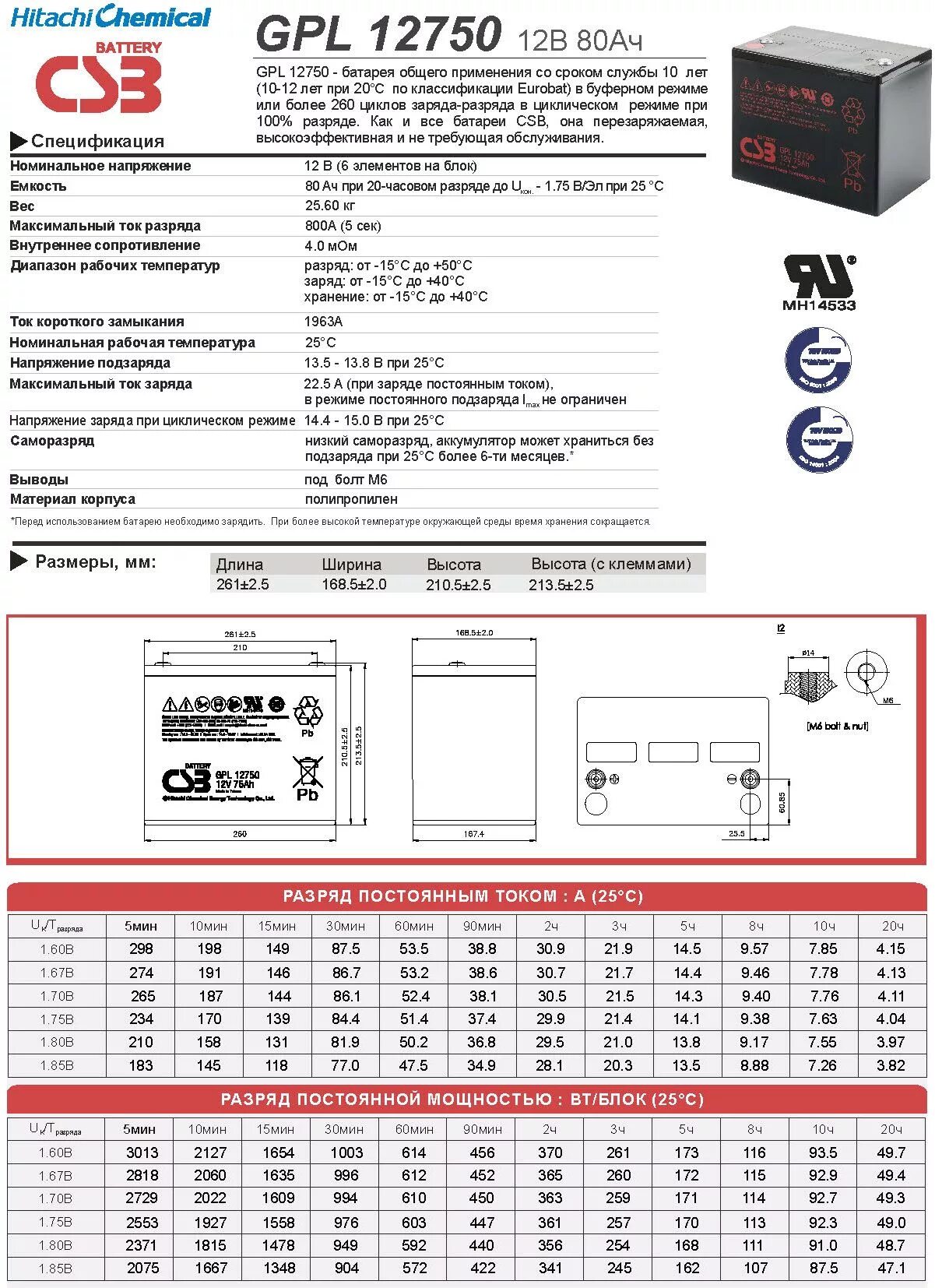 Зарядное для ИБП аккумуляторов 12v. Аккумулятор автомобильный зарядка 12.5 вольт. Зарядка аккумулятора автомобиля 12 вольт 60 ампер. Аккумулятор 12в 85ач ППМ Comet.