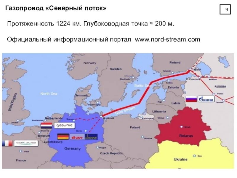 Трубопровод Северный поток 1 на карте. Газопровод Северный поток 1 на карте. Протяженность Северного потока 1. Северный поток газопровод протяженность. Северные потоки год