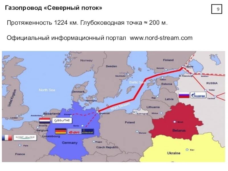 Какие потоки остались