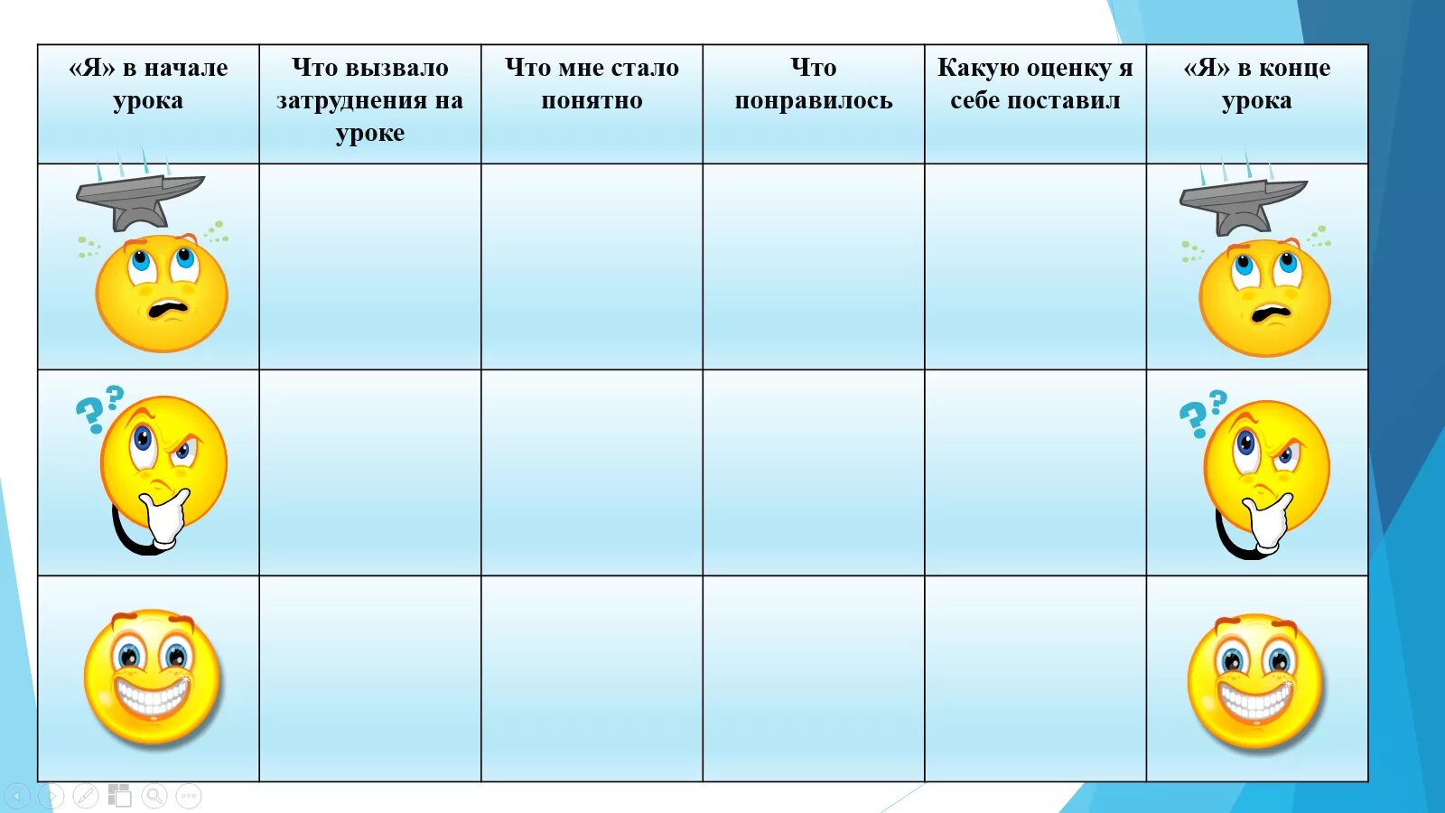 Шаблон урока в начальной школе. Оценивание на уроке. Оцениванивание на уроках. Рефлексия оценивание. Лист оценивания на уроке.