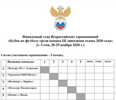 Расписание матчей магнитогорск