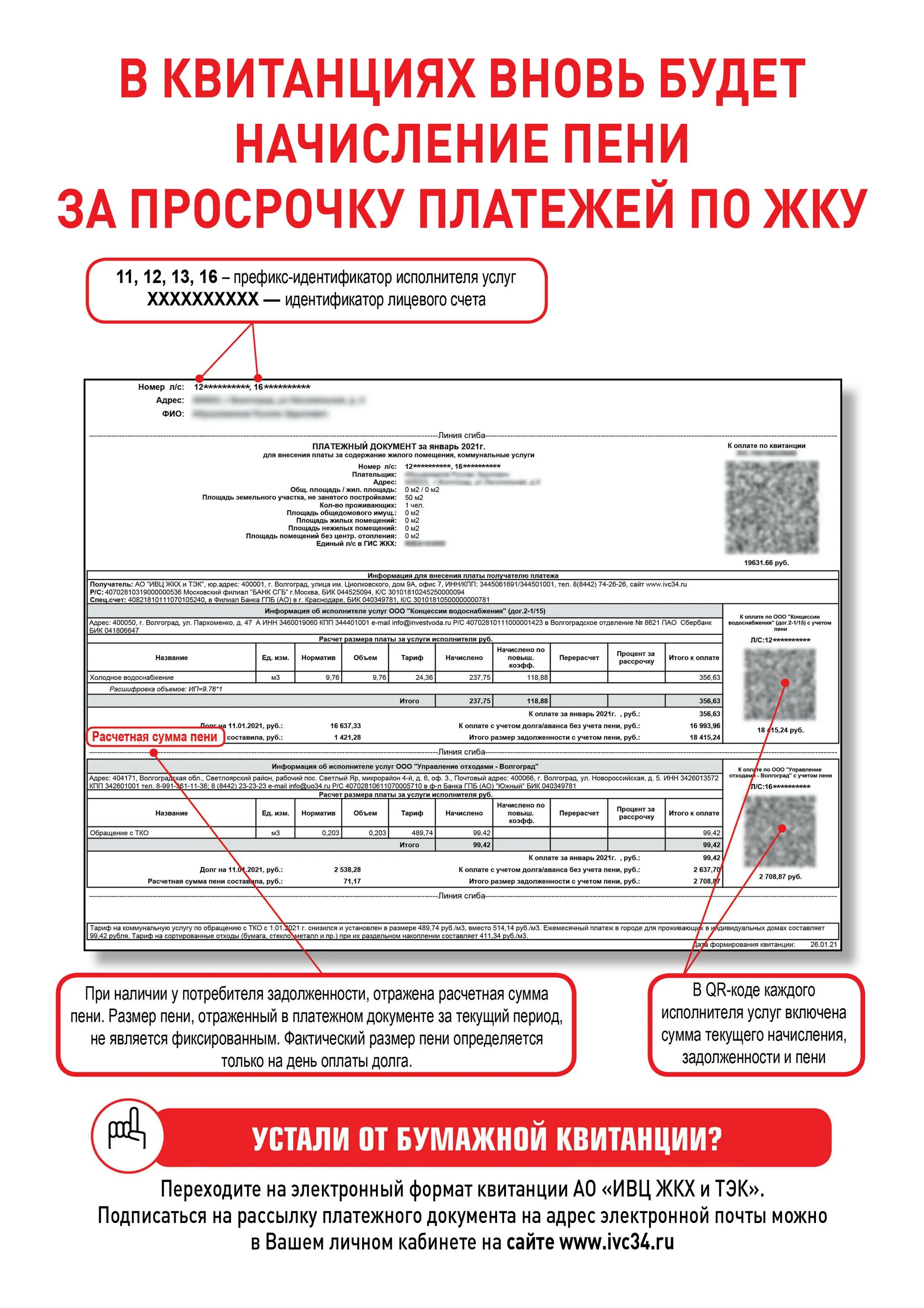 Пеня на пеню коммунальные. Что такое пени в квитанции. Документы ЖКХ. Пени в квитанции за ЖКХ. Начисление пени за коммунальные услуги 2021.