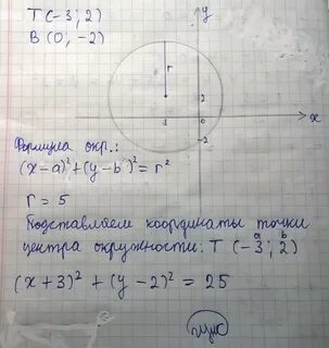Уравнение окружности с радиусом 3