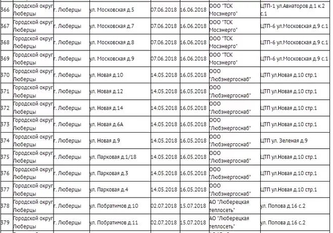куровское люберцы 1 расписание