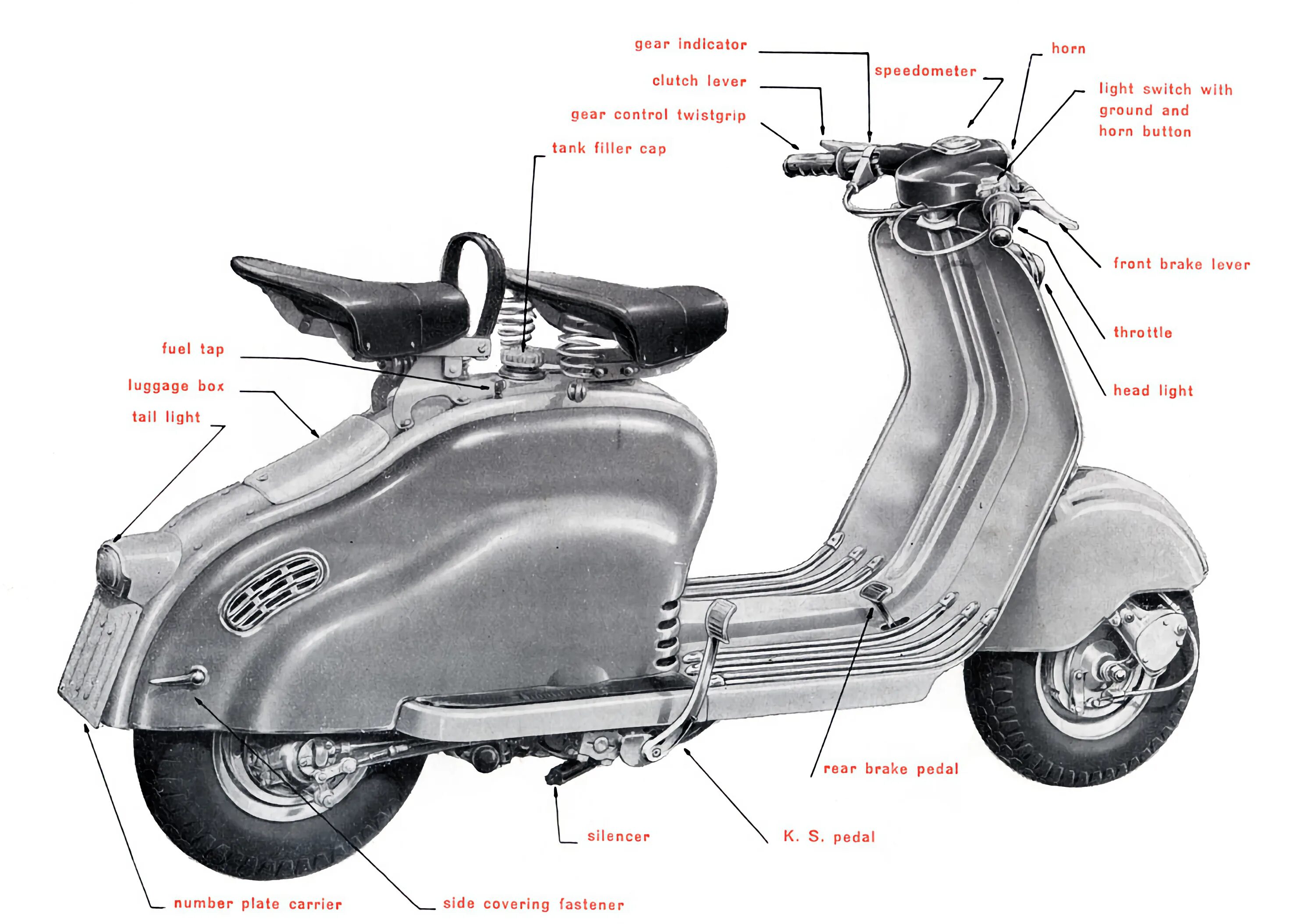 Чем отличается мопед от скутера. Lambretta 150 LD. Мопед и скутер отличия. Мотороллер скутер мопед разница. Мотороллер конструкция.