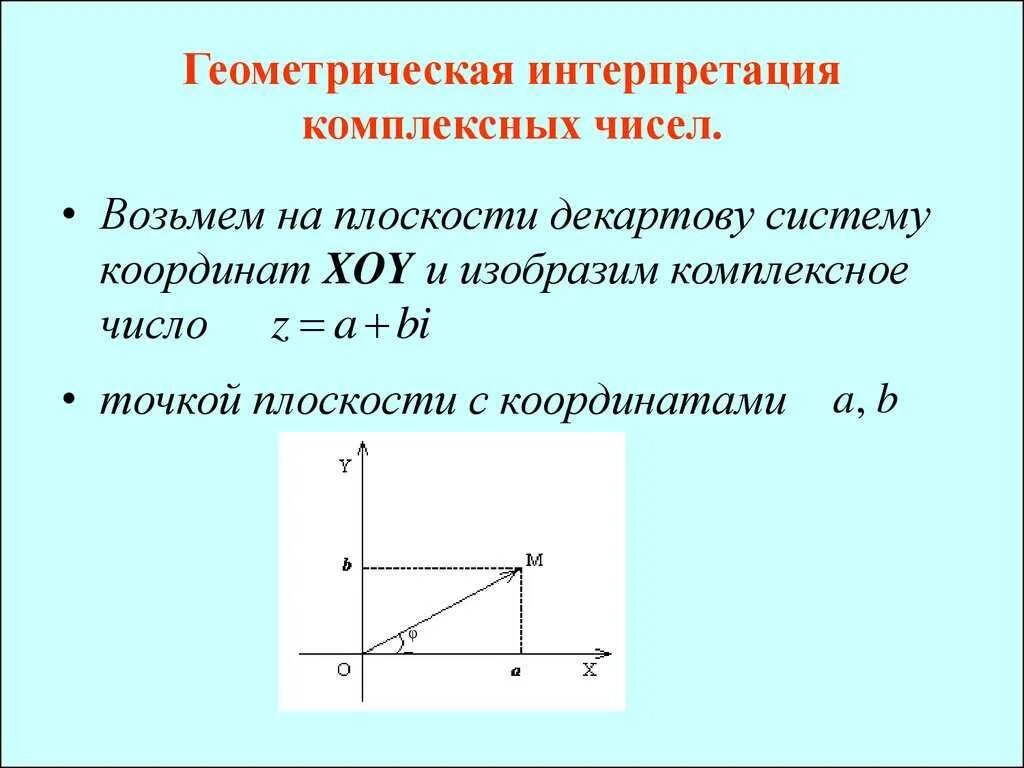 Геометрическая модель комплексных чисел. Геометрическая интерпретация комплексного числа. дать геометрическую интерпретацию комплексных чисел. комплексные числа и их геометрическая интерпретация. геометрическая и тригонометрическая форма комплексного числа.