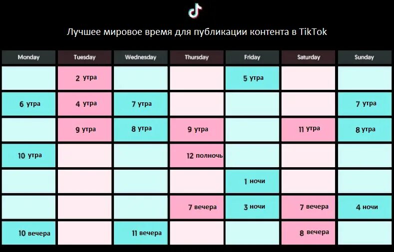 когда выкладывать тт. лучшее время для публикации в тик ток в россии. лучше время для публикации в тик ток. таблица рекомендаций тик ток. публикация в тик ток.