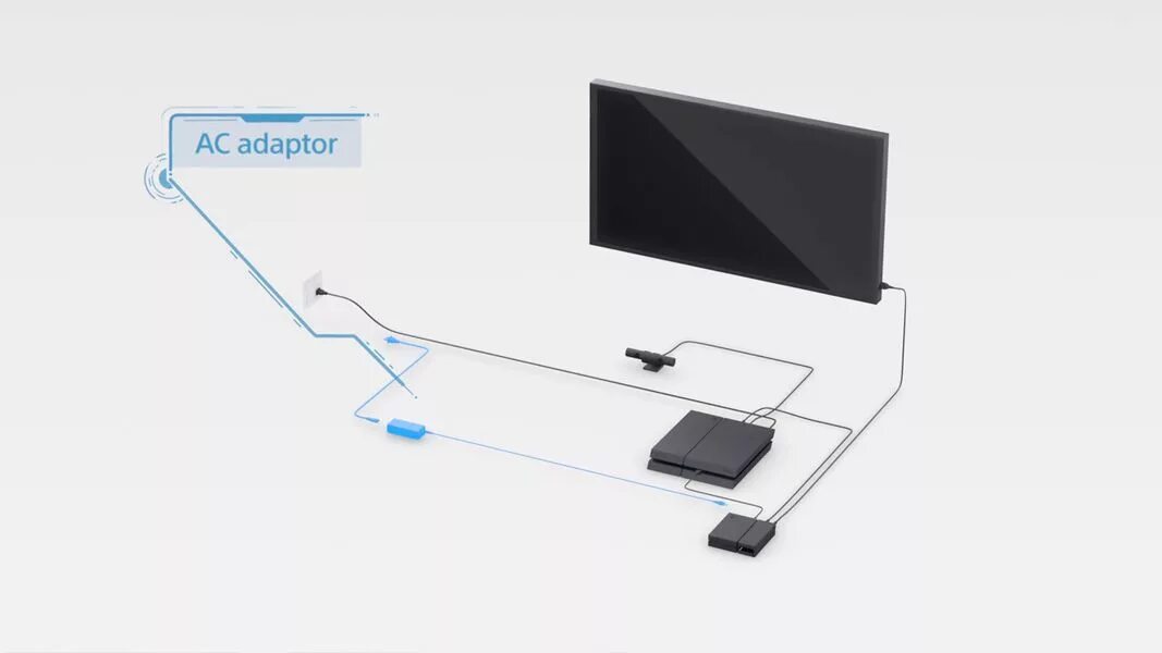 Как подключить телефон к ps5. Как подключить vr шлем playstation 4. схема подключения ps vr. схема подключения vr ps4. ps vr подключенный к ps4.