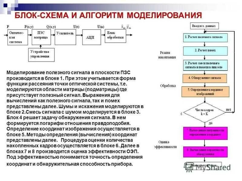 Алгоритмы и структуры данных пособие. Алгоритмы и структуры данных пособие
