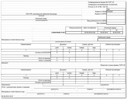 Какие унифицированные формы обязательны