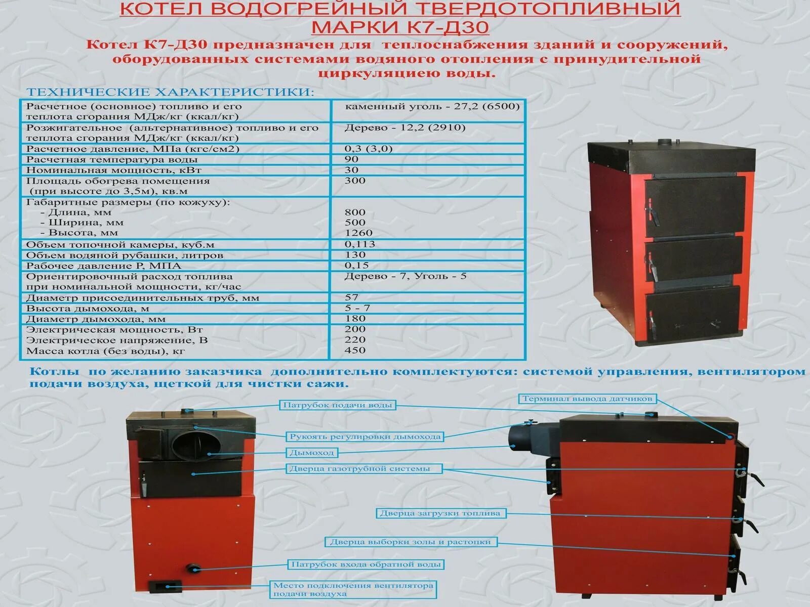 Твердотопливный котел Дон 16 технические характеристики. Твердотопливный котел отопления 16 КВТ. Твердотопливный котел Дон КС-Т-16 характеристики. Отопительные котлы характеристики