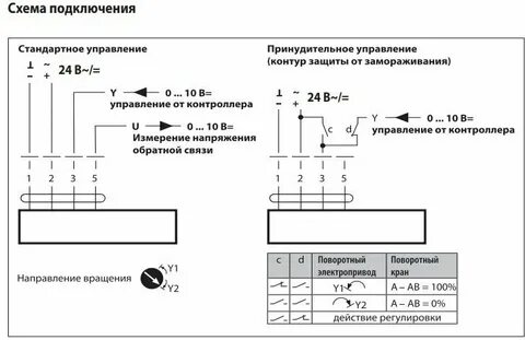 Схема подключения приводов