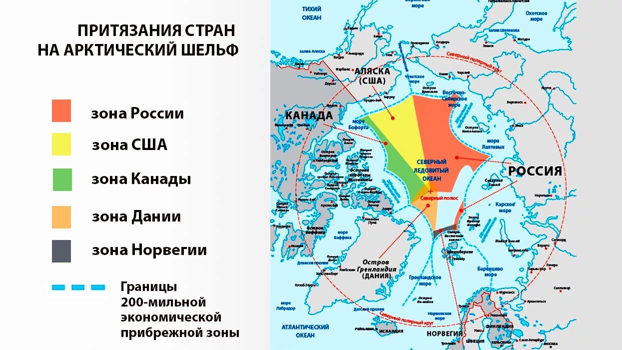 Arctic countries. Карта Арктики с границами государств. Карта арктических стран. Притязания стран на Арктический шельф. Арктика территории государств.