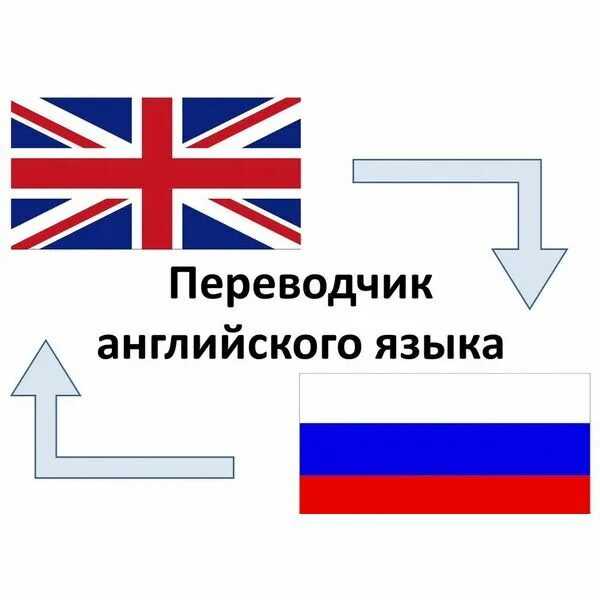 Рисую перевести на английский. Английский язык переводчик. Перевести с английского. Перевод с русского ра англ. Переводчик с английского на русский язык.