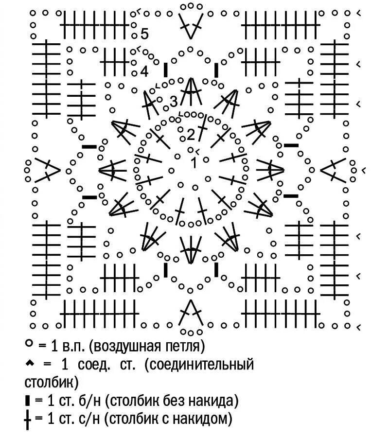 Квадратный мотив крючком схема и описание