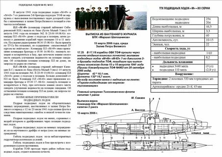 Технические характеристики подводных лодок