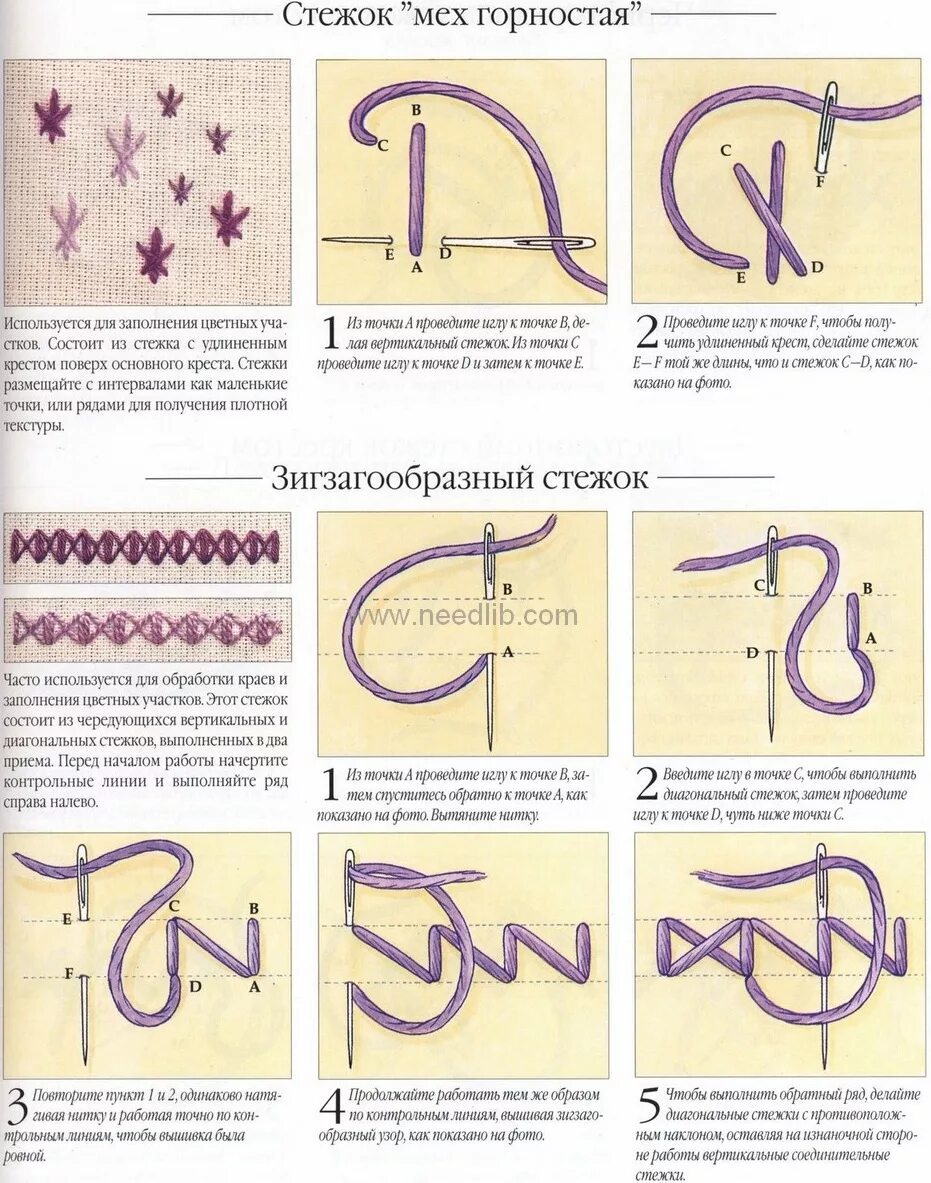 Способы вышивания нитками. Якобинская вышивка Стежки схема. Образцы стежков для вышивания. Типы швов для вышивания. Швы для вышивания названия.