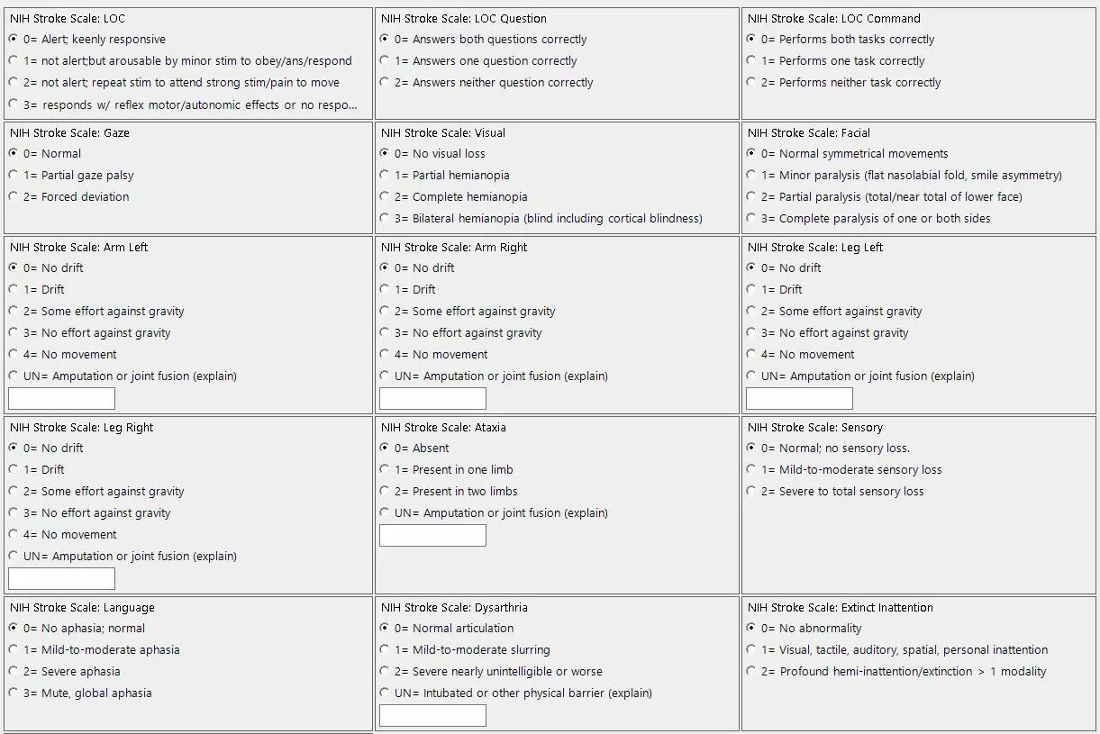 Шкалы оценки тяжести инсульта. Шкала оценки инсульта NIHSS. Тяжесть инсульта по шкале NIHSS. Шкала неврологического дефицита NIHSS. Шкале тяжести инсульта национальных институтов здоровья США (NIHSS).