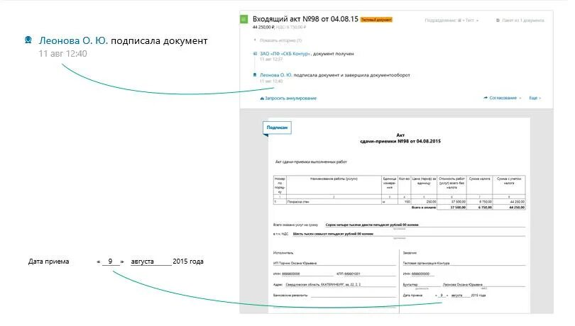Подписывать через диадок. Акт в диадоке формализованный формат. подпись контур диадок. контур диадок подпись документов эцп. диадок как подписать документ.