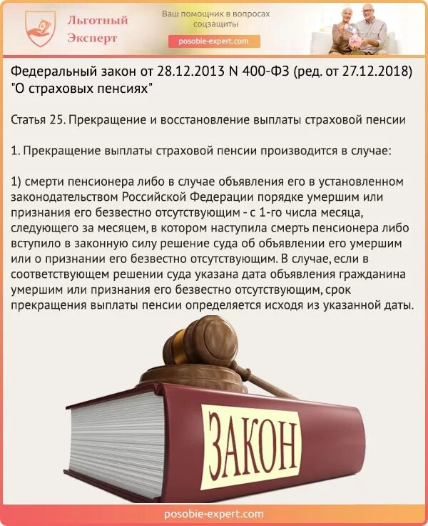 Выплаты пенсии умершего человека