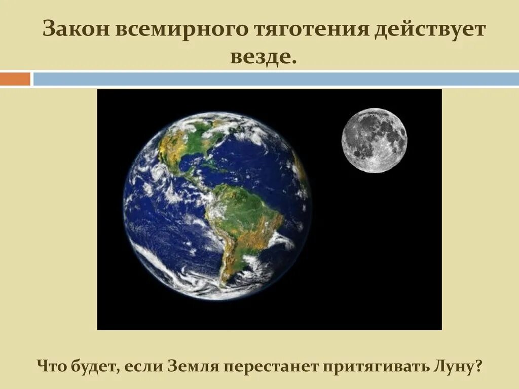 Земное притяжение это. Закон тяготения земли. Притяжение земли. Гравитация земли. Закон о земле.