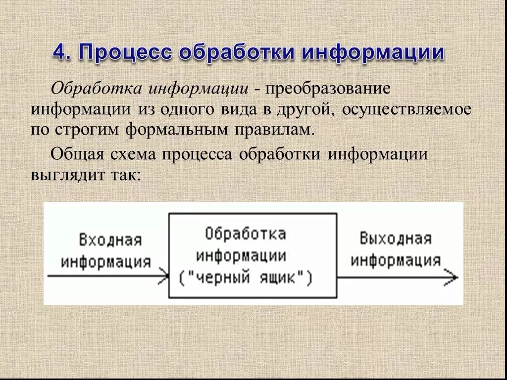 Опишите процесс обработки информации. Общая схема процесса обработки информации. Обработка (преобразование) информации схема. Охарактеризуйте процессы обработки информации. Ситуация обработки информации