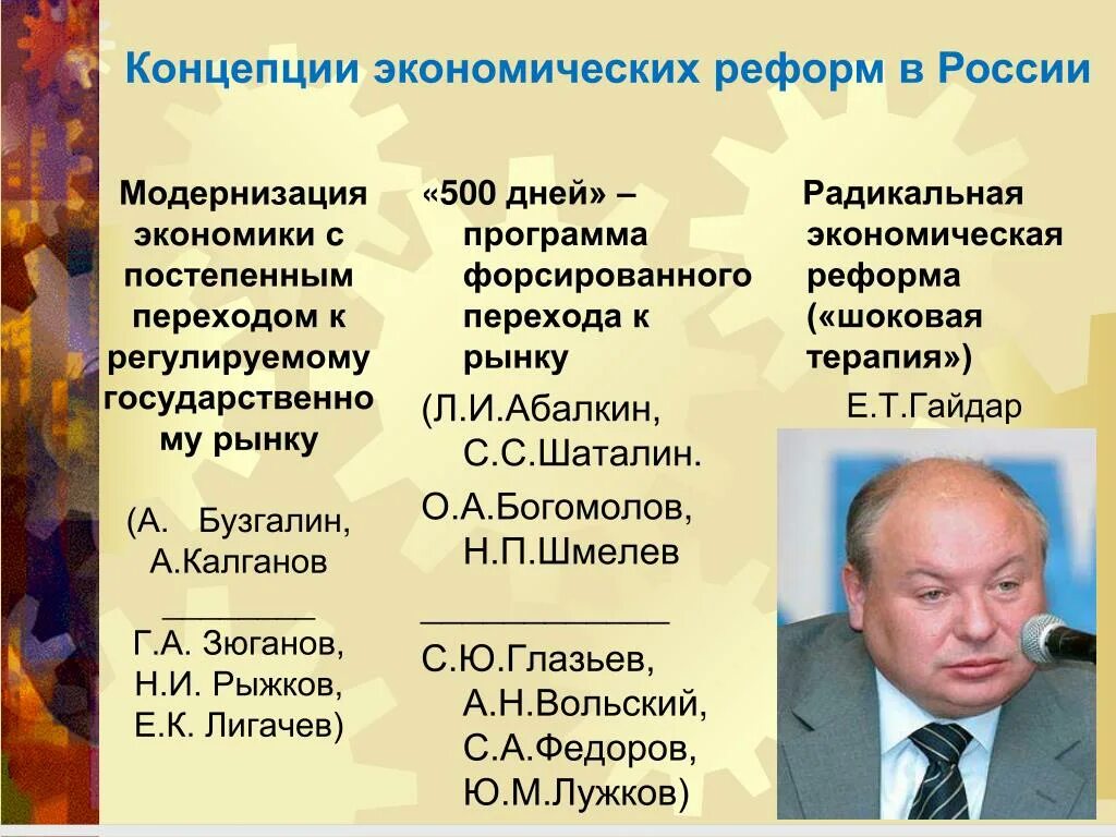 Экономические реформы в россии 1990. Реформа Гайдара 1992 шоковая терапия. Экономическая реформа правительства е Гайдара в 1992. Программа «шоковой терапии» е.т. Гайдара». Экономические преобразования 1990.