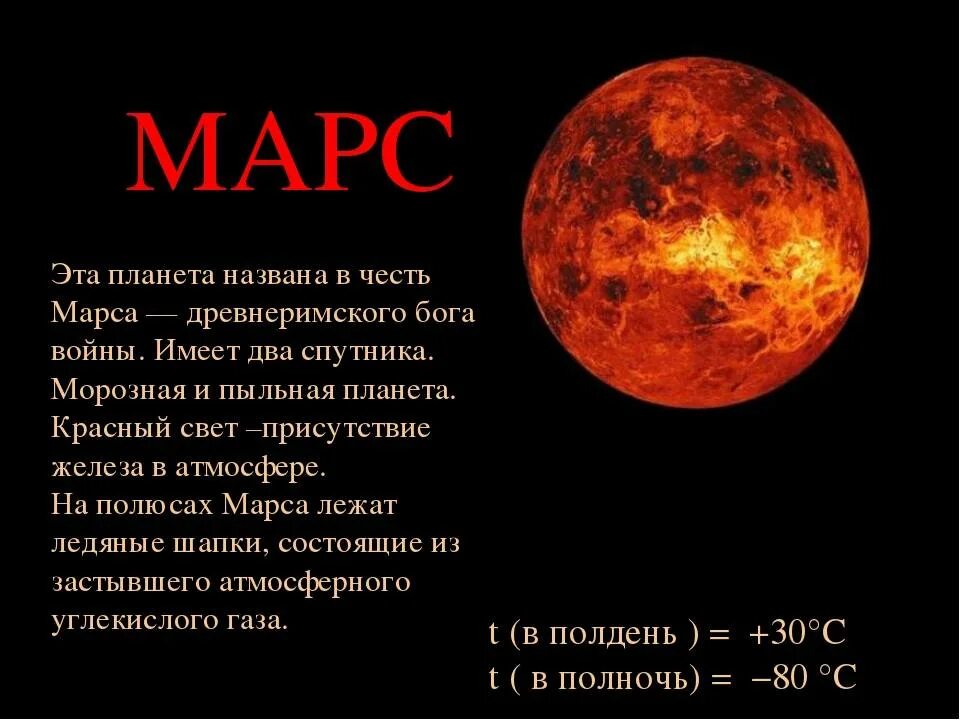 Какую планету называют планетой