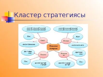 Сайт кластер