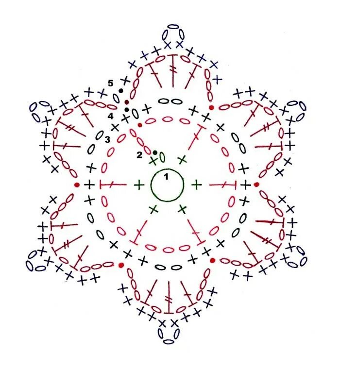 Символ 2024 года крючком схемы. Снежинки крючком схемы простые. Схема вязания снежинки крючком для начинающих. Вязаные снежинки крючком со схемами и описанием для начинающих. Вязаные снежинки крючком со схемами.