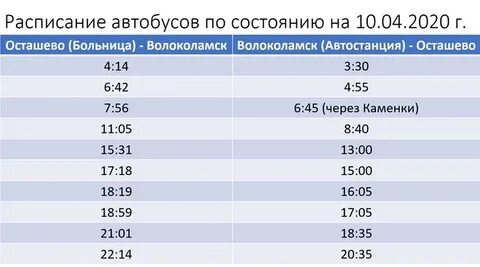 Расписание автобуса 5 волоколамск фабрика