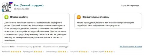 Отзывы связного