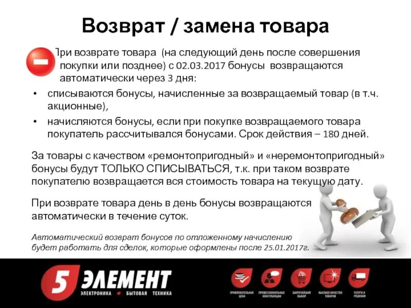 Через неделю после покупки