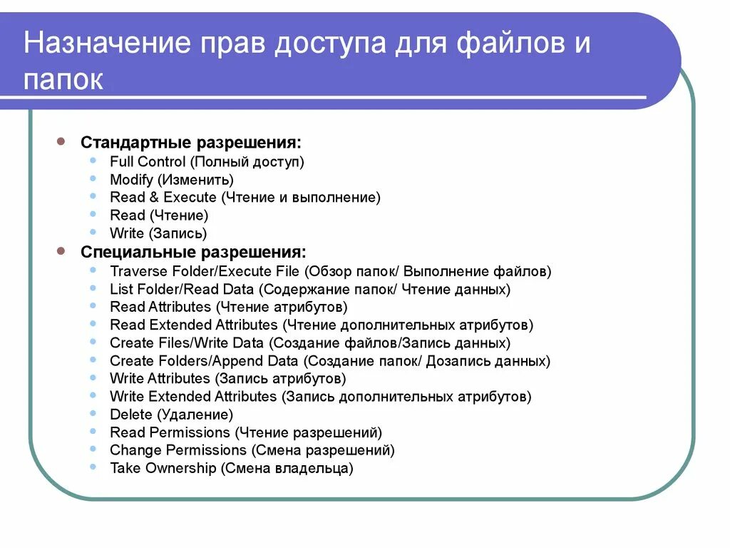 Безопасность NTFS. Содержание папки. Кто имеет право доступа к информации чтение изменение. Назначение прав доступа