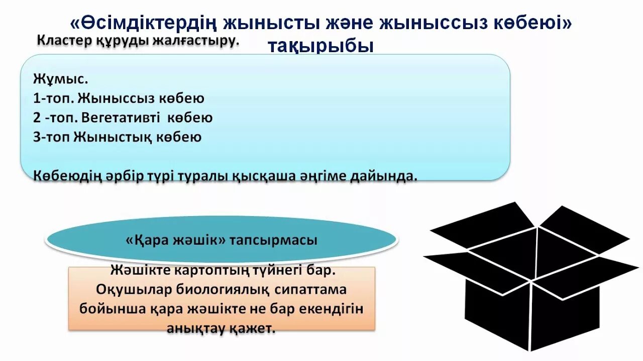 7 Сынып. Биология 7 сынып тест. Медисауаттылық 7 сынып календарный. Биология 7 сынып тжб 3 тоқсан