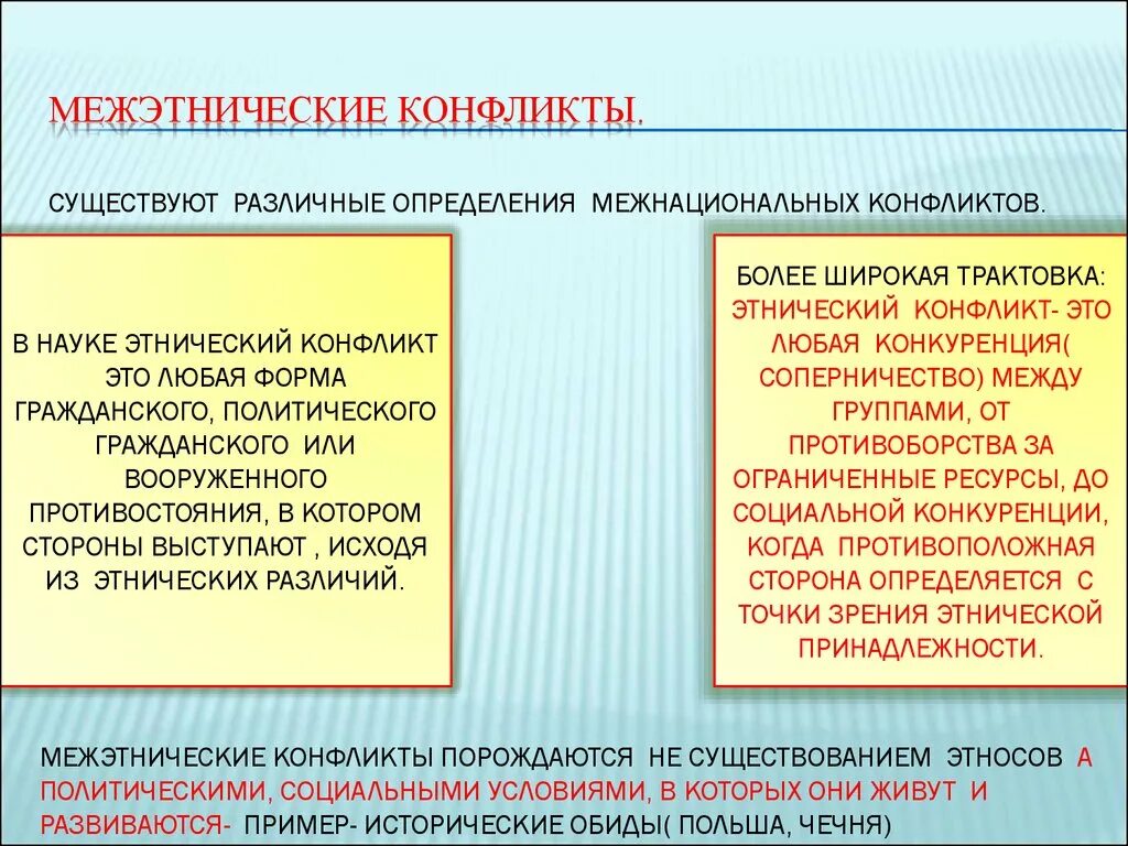 Межнациональное отношение этносоциальные конфликты. Межнациональные конфликты. Этнодемографический межнациональный конфликт. Межнациональные конфликты между странами. Этнические конфликты примеры.