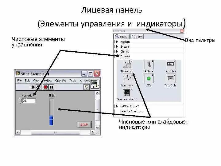 Элемент управления индикатор в 1с. Панель элементов управления. Элементы управления формы. Панель инструментов элементы управления. Окно панели элементов