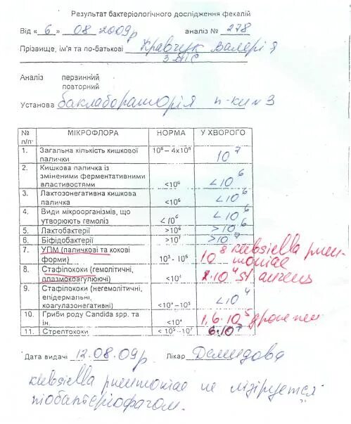 Анализы кала на дисбактериоз у взрослых. Анализ на дисбактериоз кишечника у грудничка. расшифровка анализа на дисбактериоз у грудничка нормы. анализ на дисбактериоз кишечника расшифровка у детей. анализ на дисбактериоз кишечника у грудничка расшифровка.