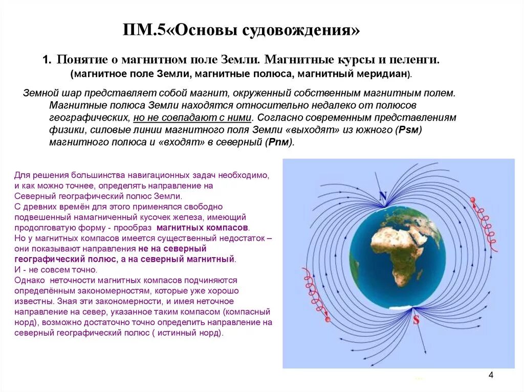 Совпадают ли магнитные полюса земли. Магнитное поле земли магнитные полюса. 3. Строение магнитного поля земли. Магнитное поле земли. Магнитные и географические полюса земли. Направление магнитного полюса земли.