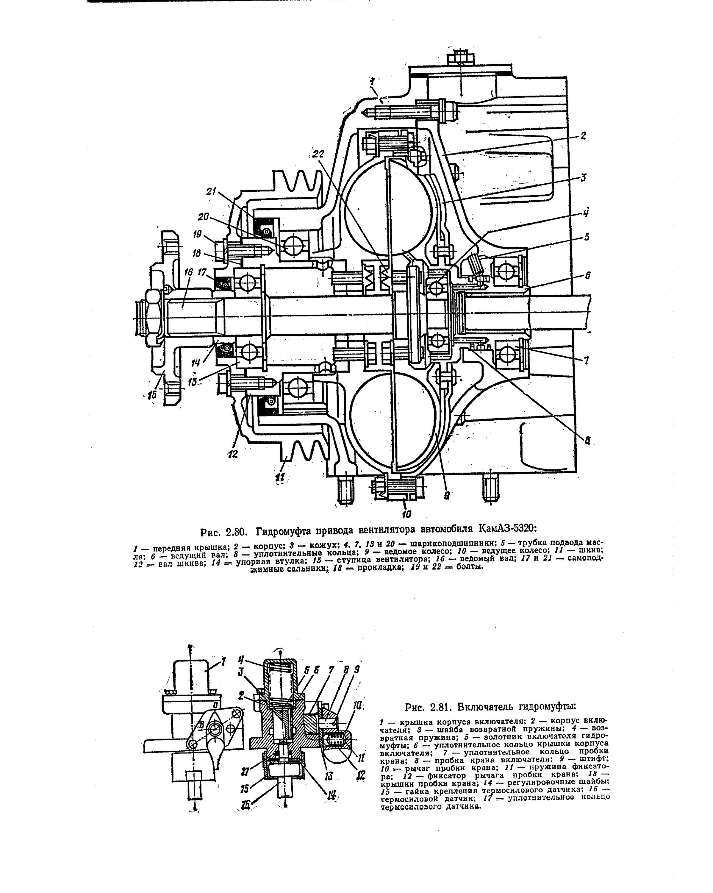 Устройство гидромуфты. Гидромуфта привода вентилятора КАМАЗ 5320. Привод гидромуфты КАМАЗ 740. Гидромуфта вентилятора КАМАЗ 740. Гидромуфта КАМАЗ 740 схема.