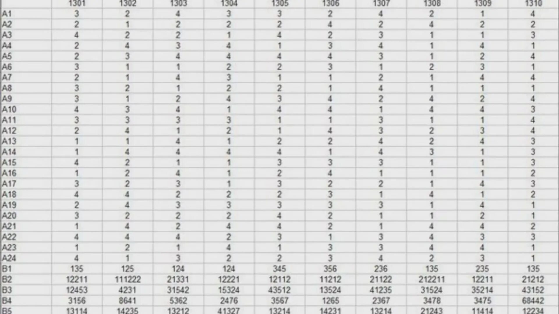 Огэ 2023 задания ответы решение. ОГЭ по биологии 9 класс 2023 ответы. Ответы на ОГЭ по биологии 2022. Биология ОГЭ 9 класс вариант би2290201. Ответы ОГЭ.