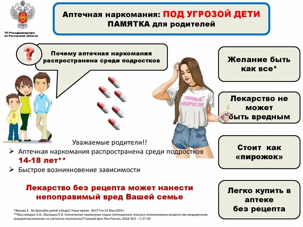 Аптечная зависимость. Аптечная наркомания. памятка. памятка для родителей наркотики. памятка для родителей аптечная наркомания.