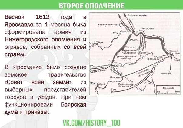 Первое и второе ополчение карта. Карта двух ополчений ЕГЭ. Карта по истории ОГЭ второе ополчение.